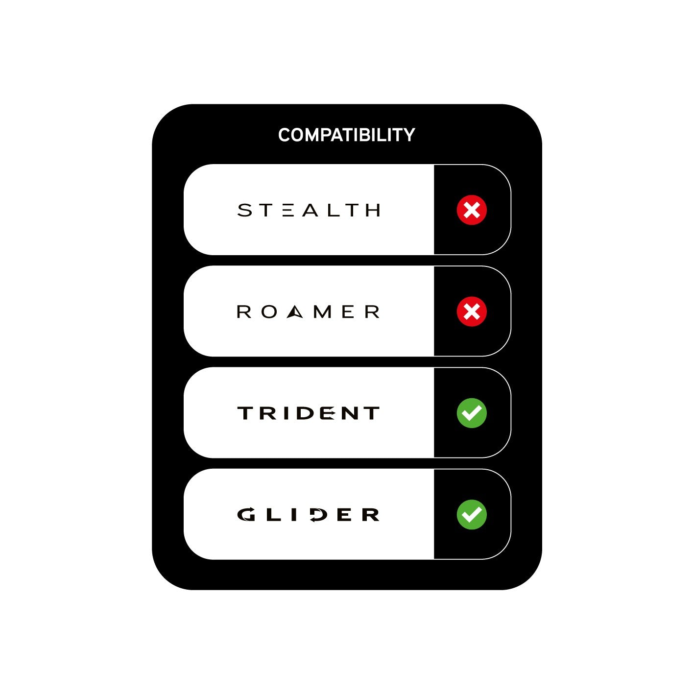 Handle Bar Bag Green