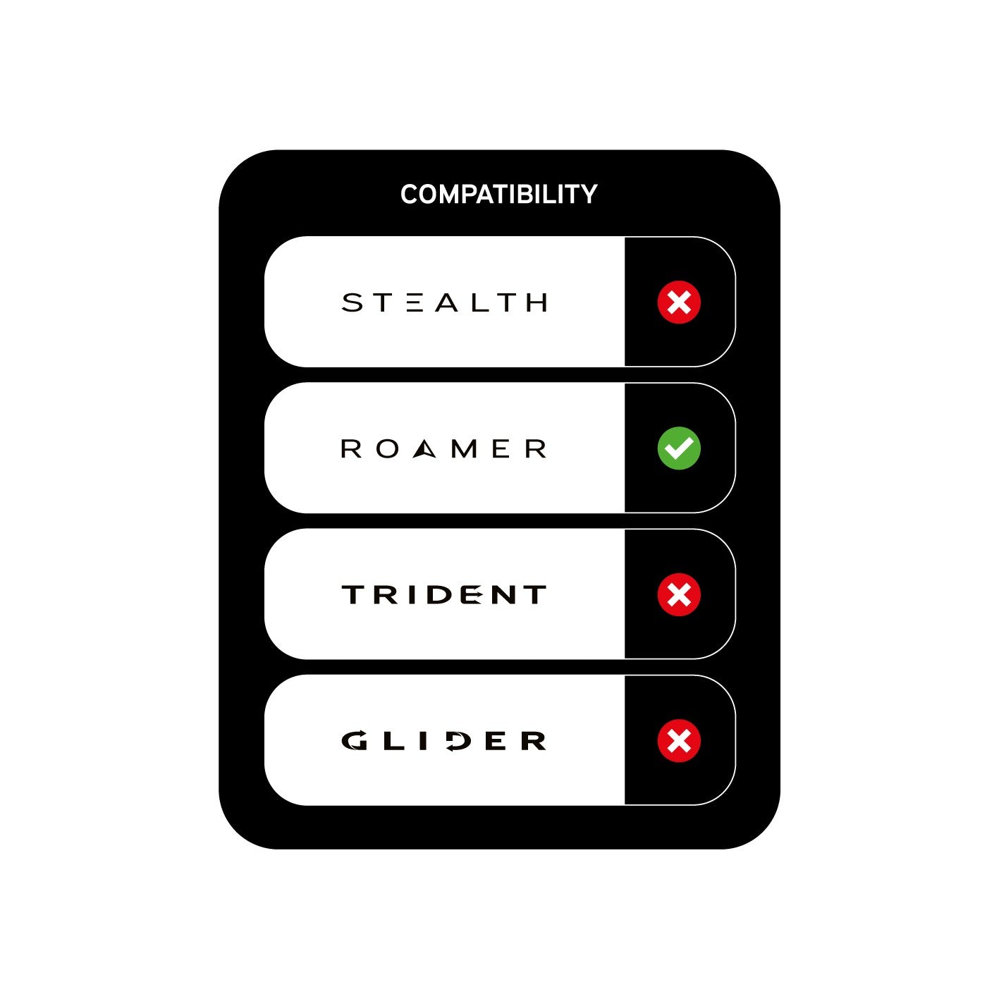 Side Bar Bags Small Dark Kamo